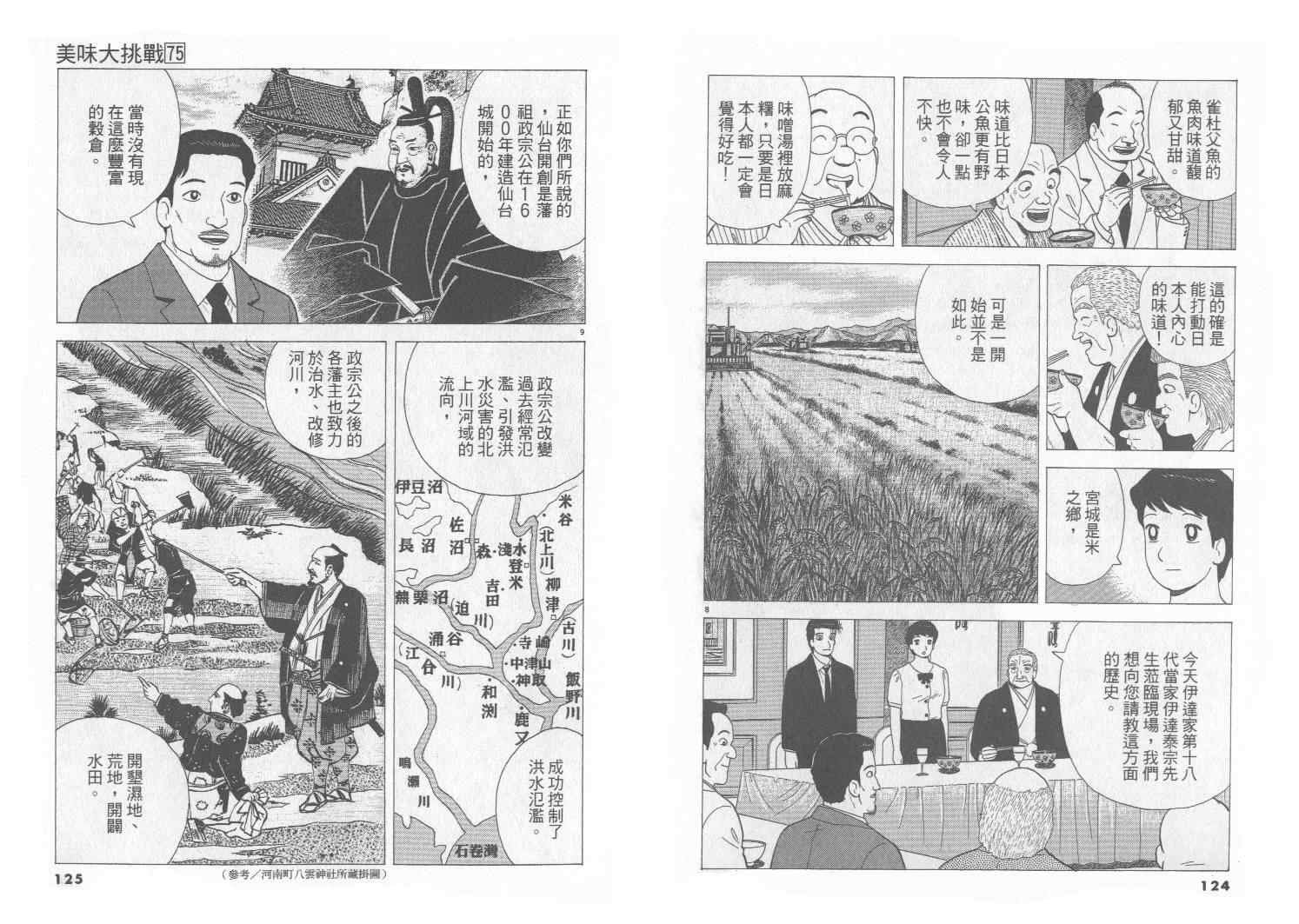 第75卷