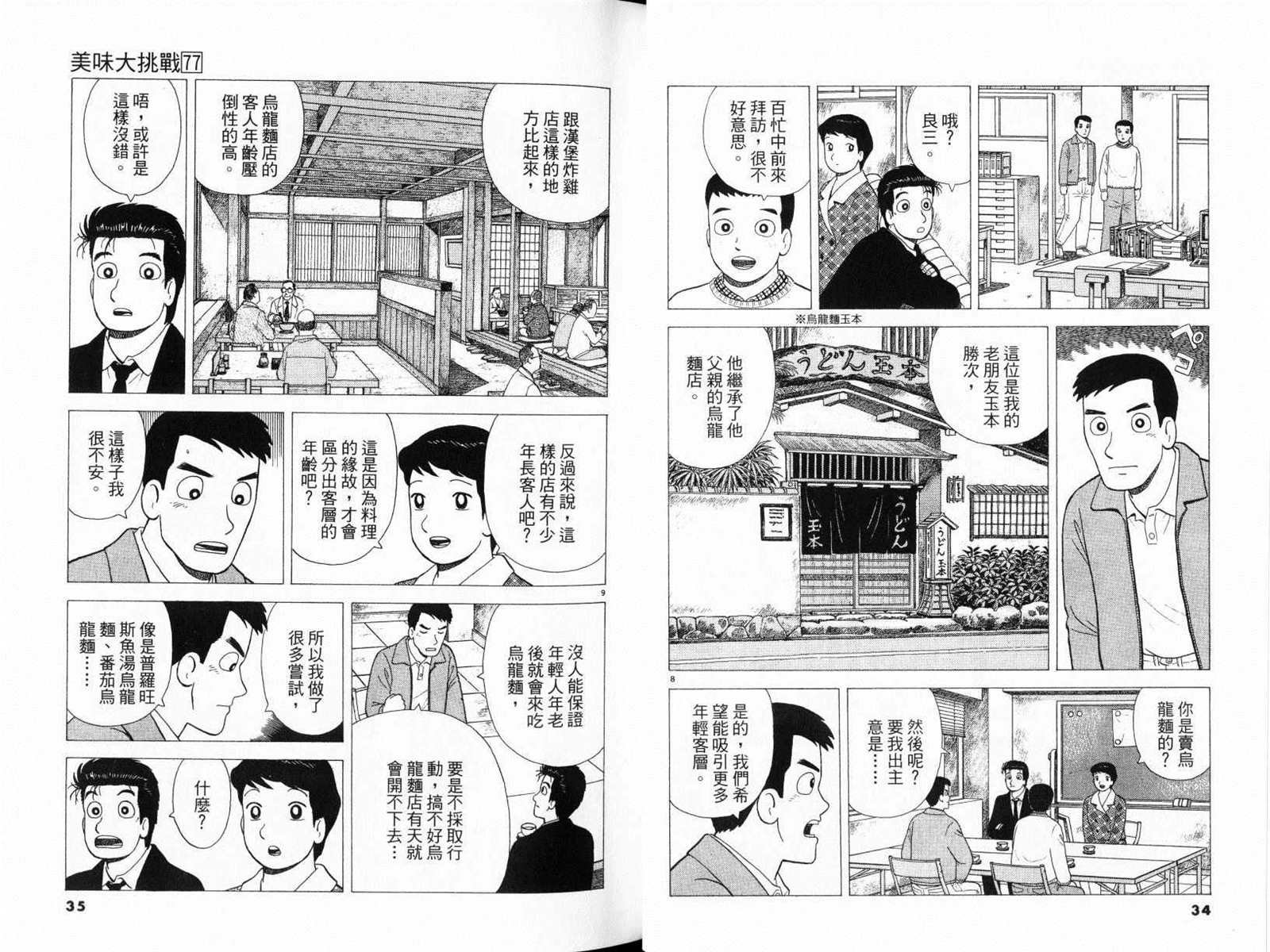 第77卷