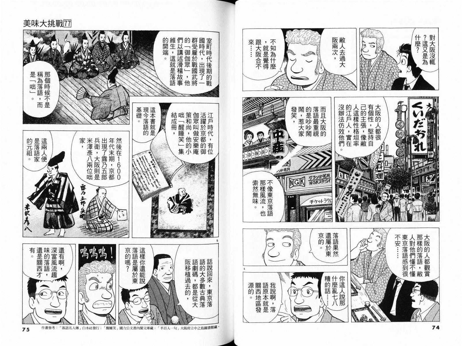 第77卷