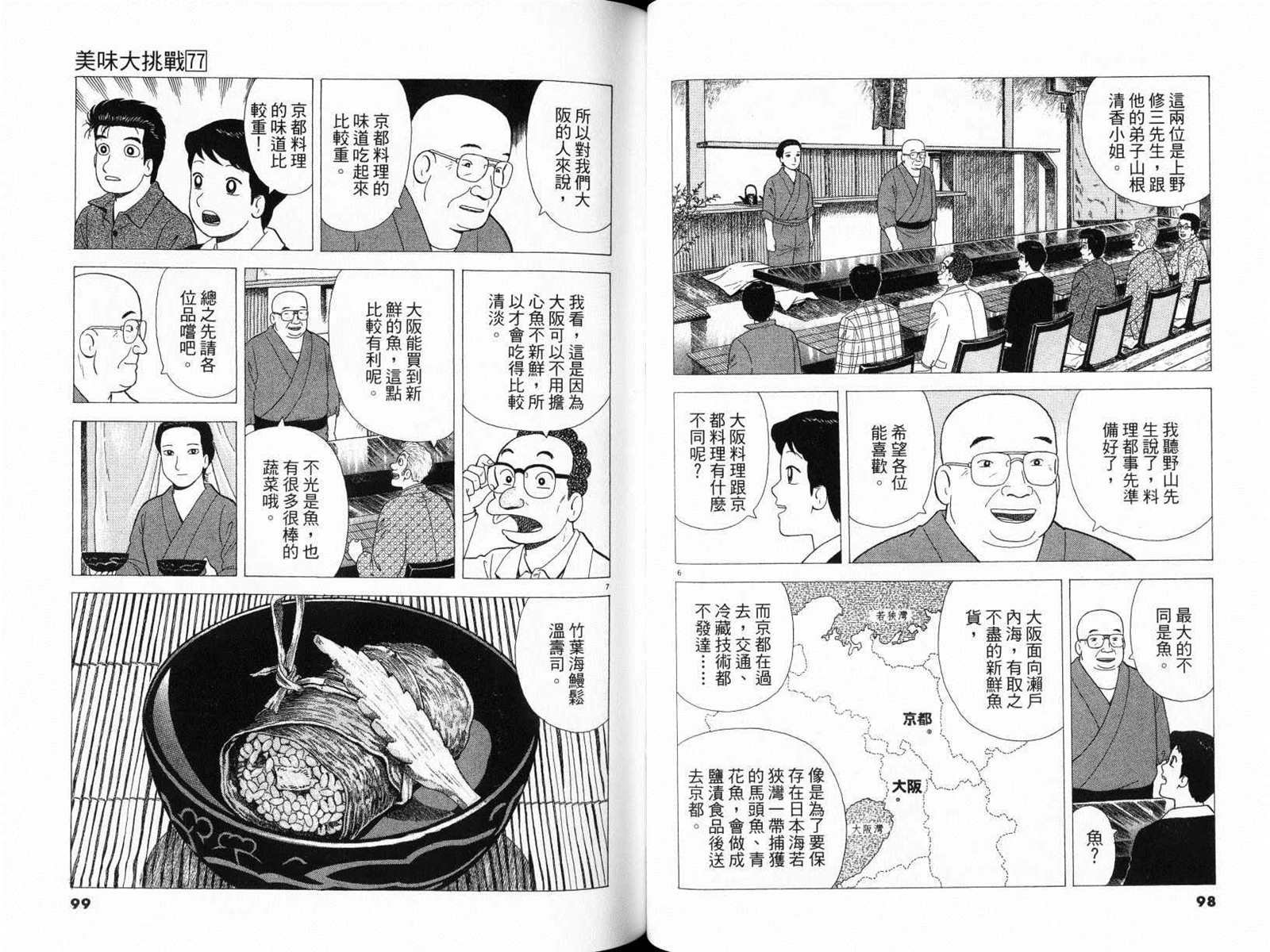 第77卷
