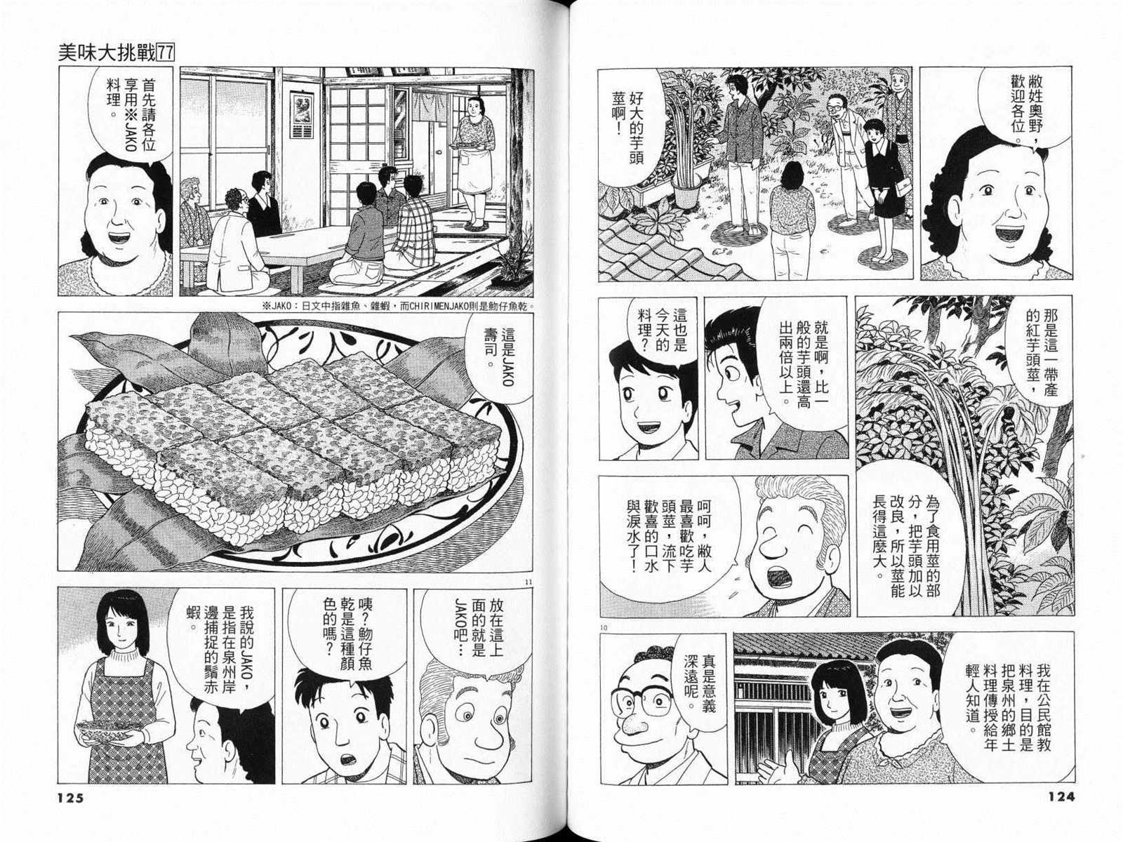 第77卷