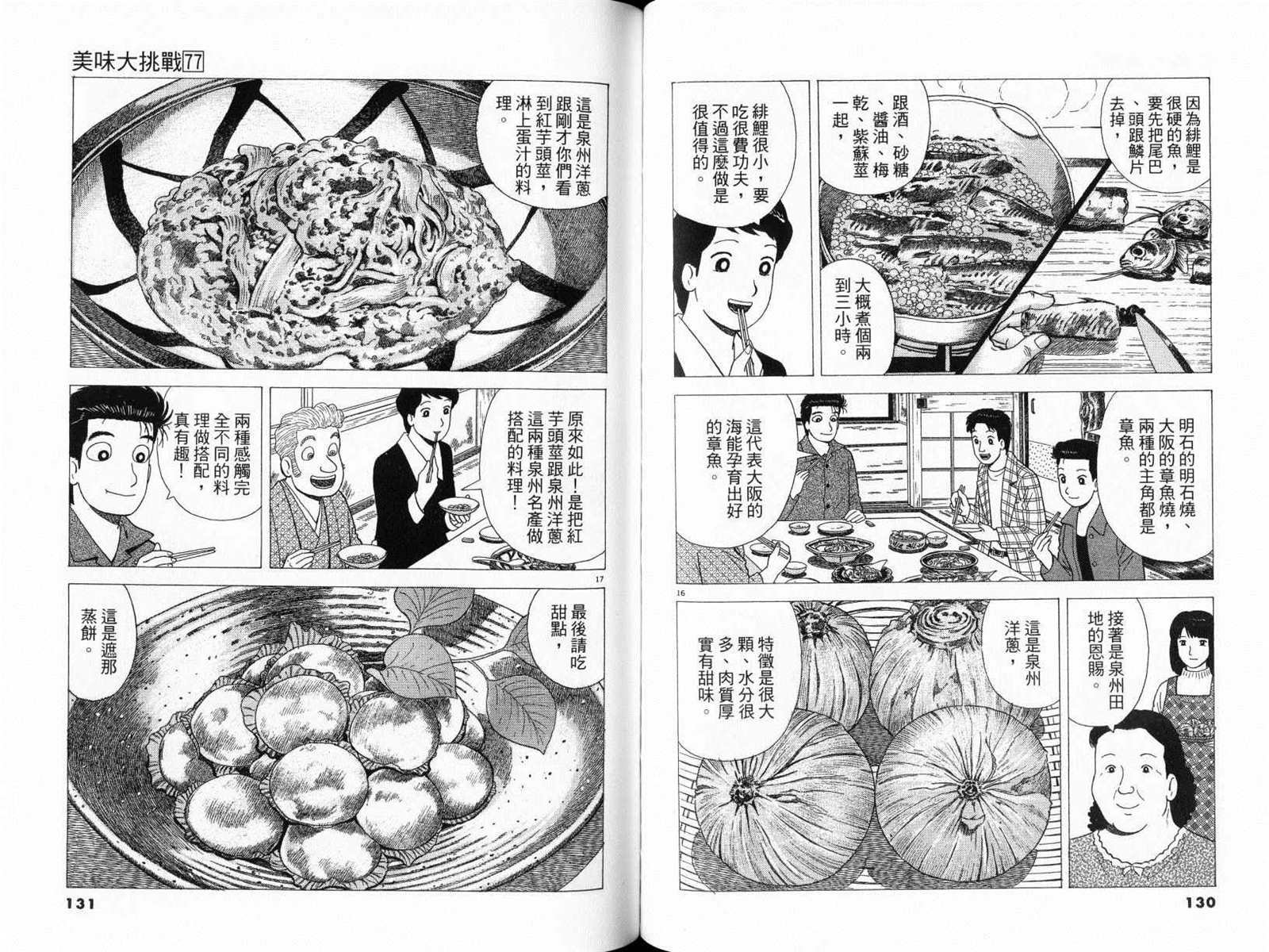 第77卷