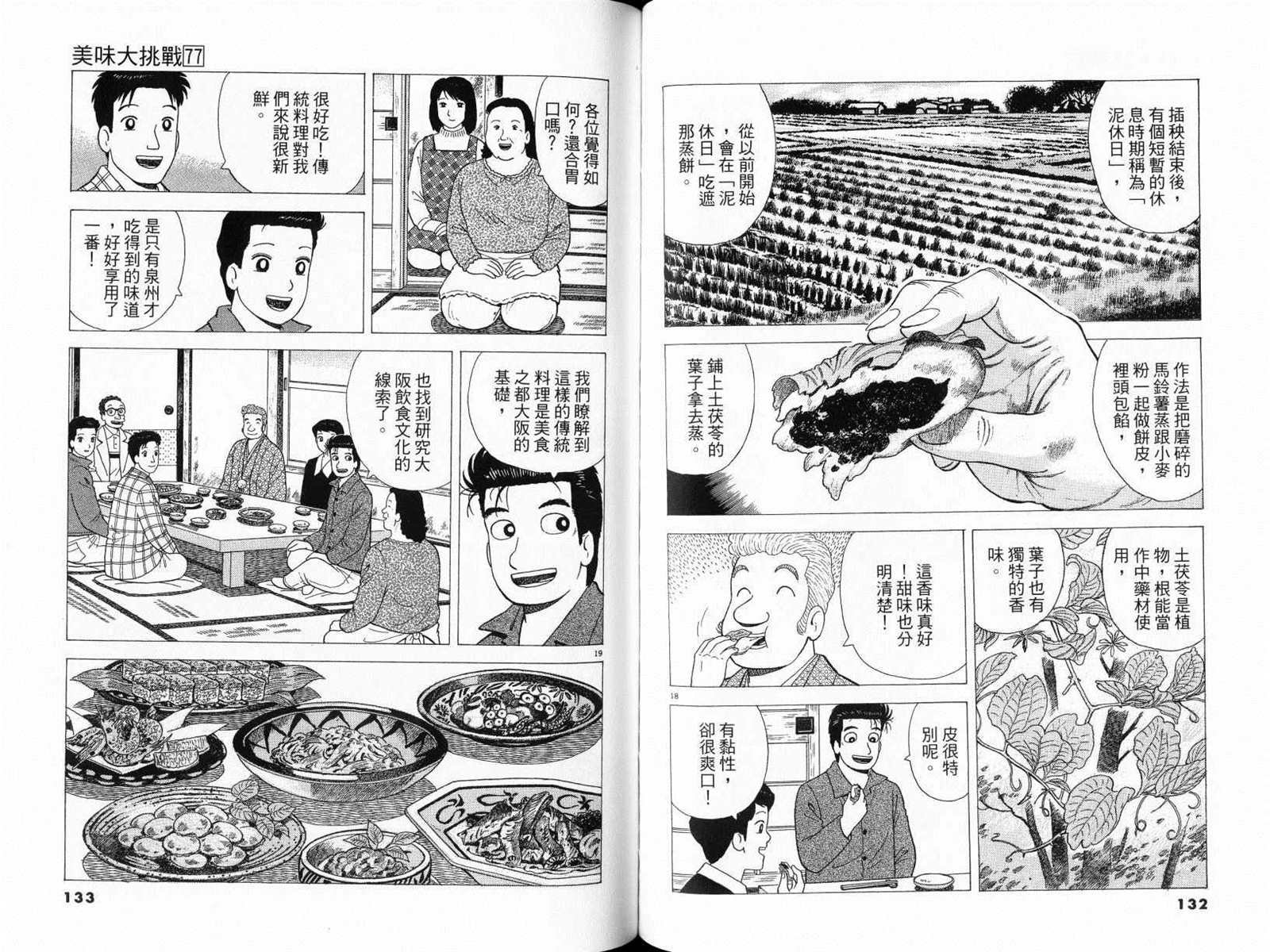 第77卷
