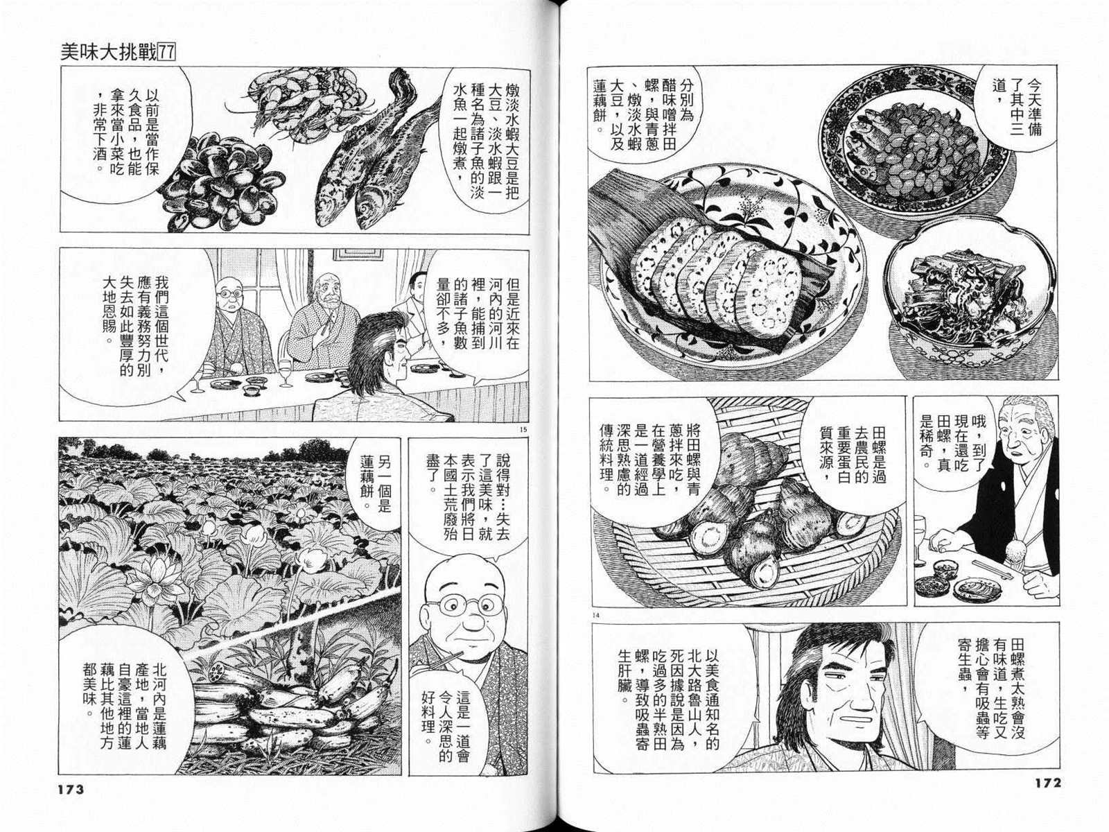 第77卷