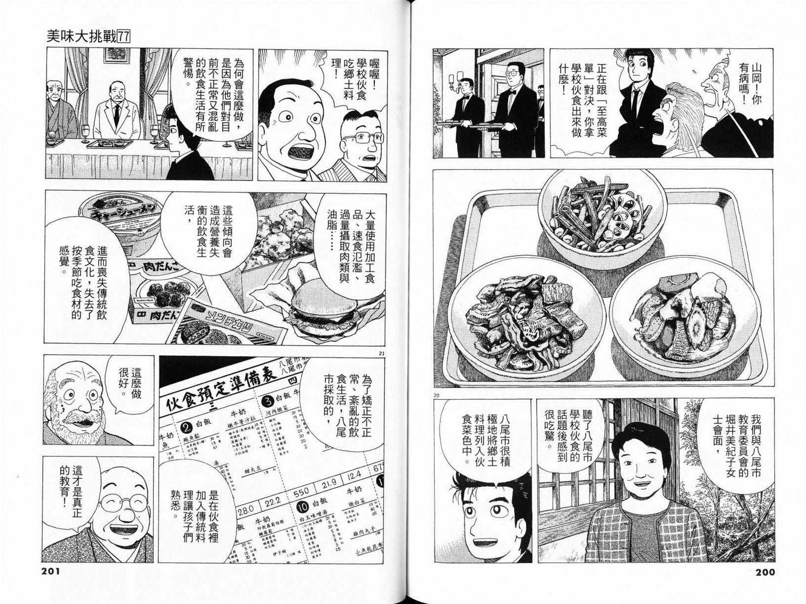 第77卷