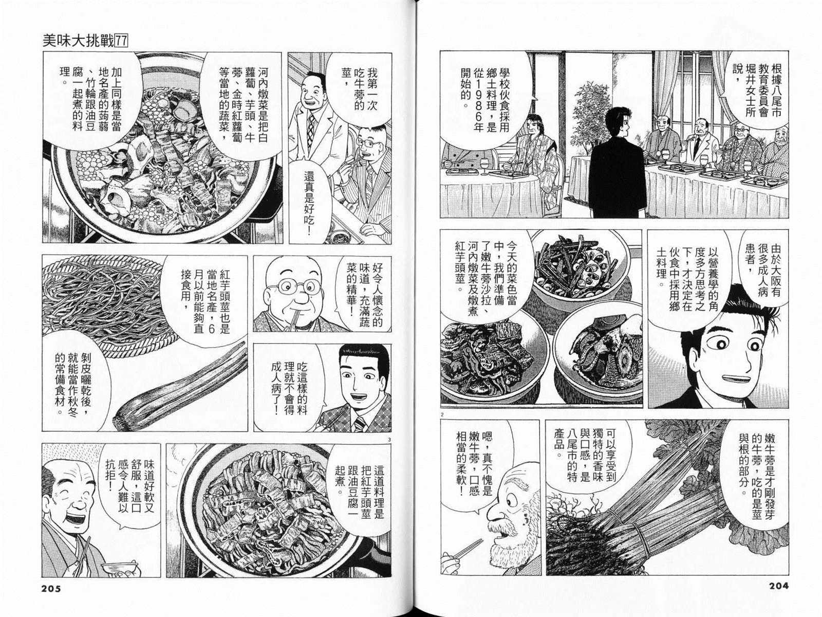 第77卷