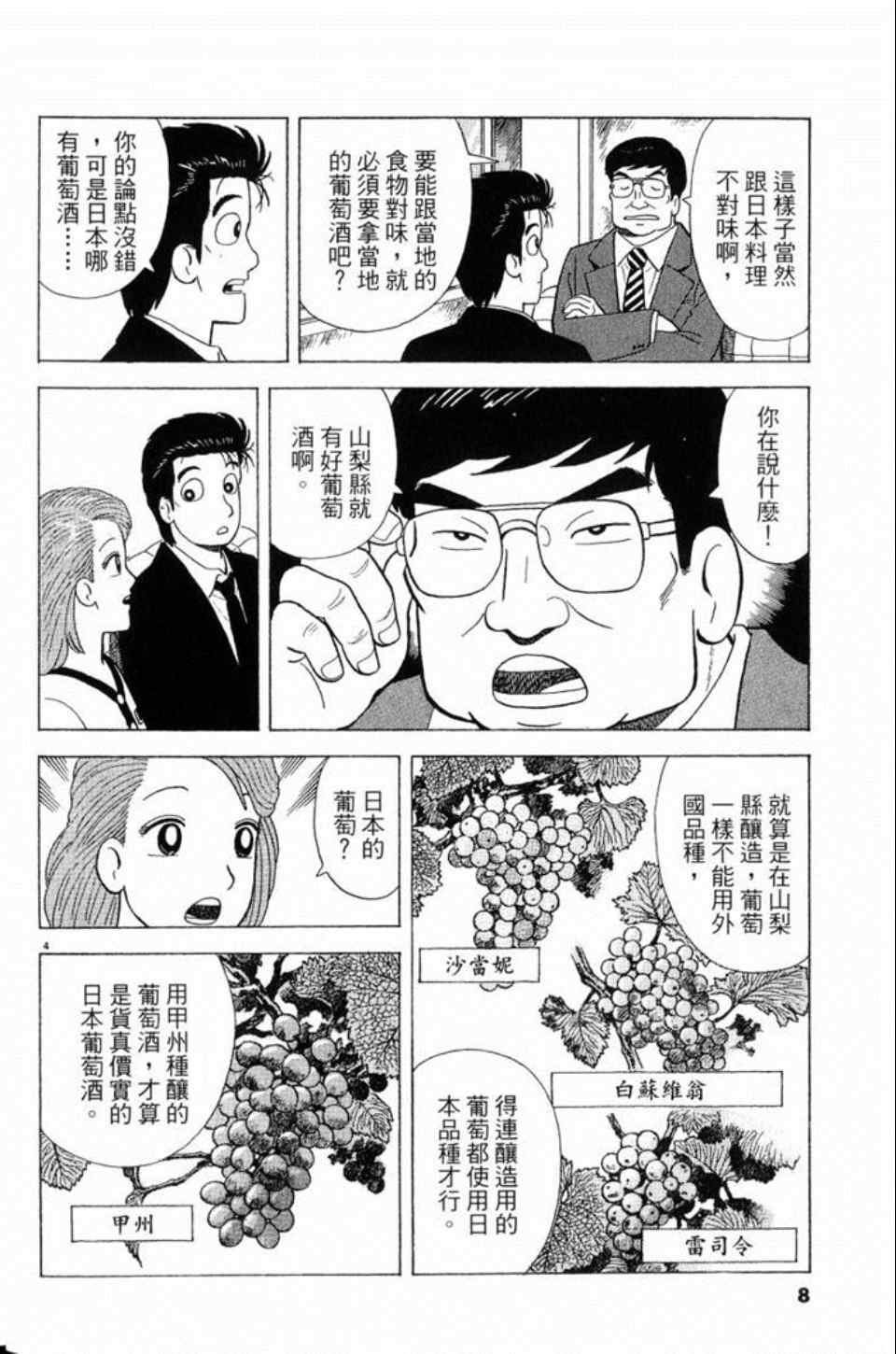 第80卷