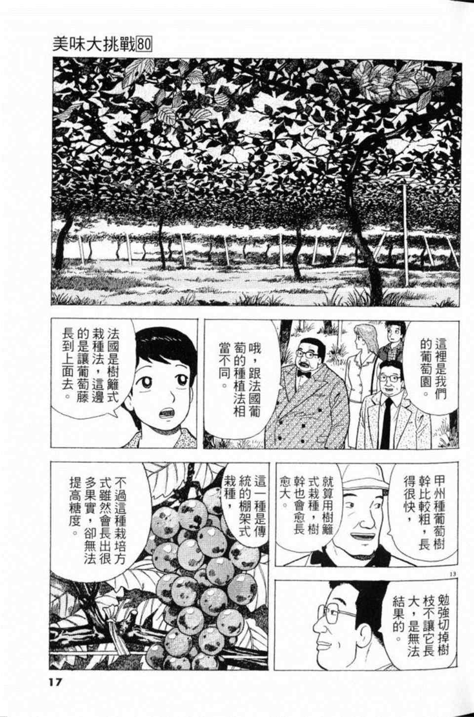 第80卷