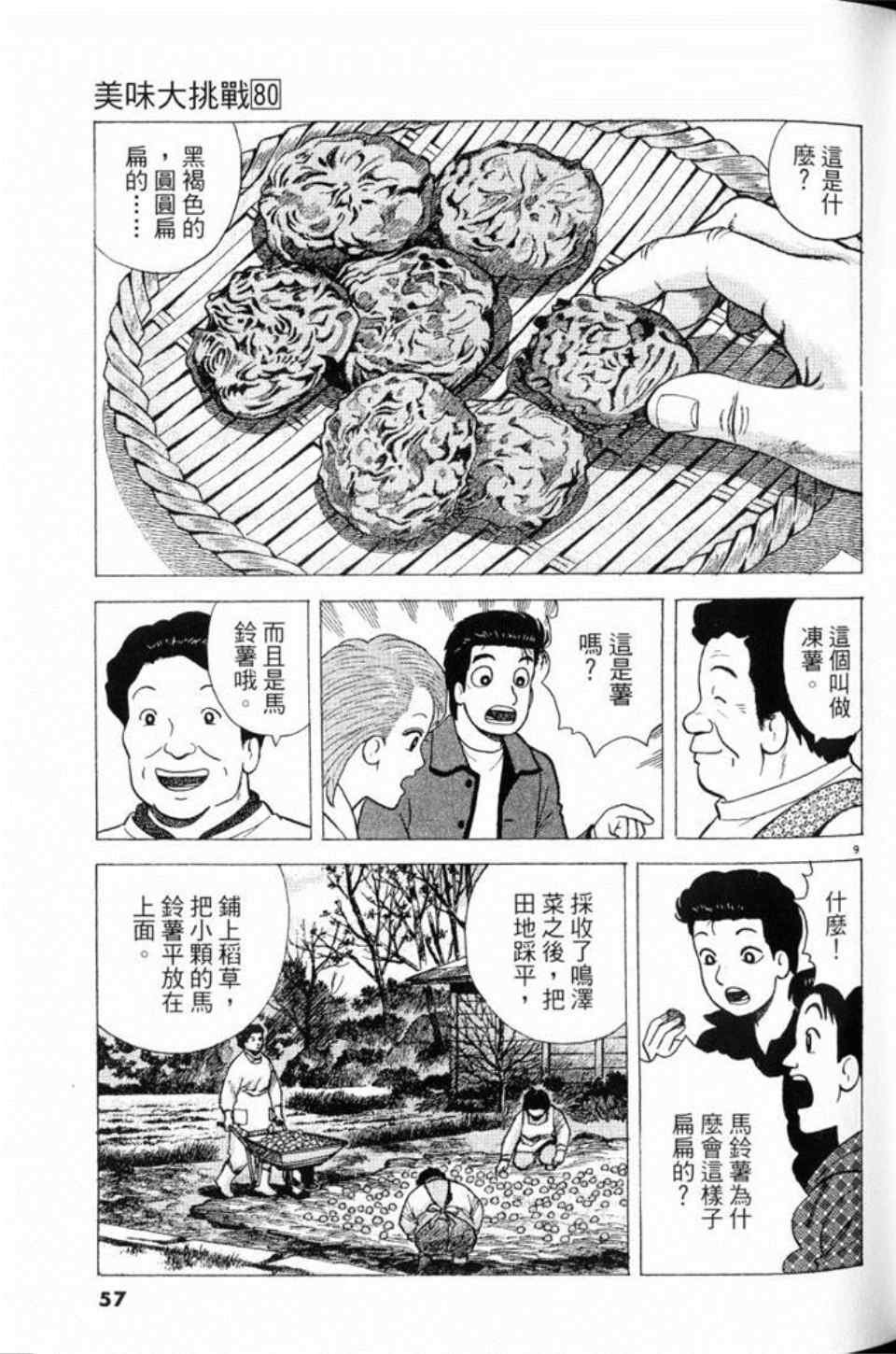 第80卷