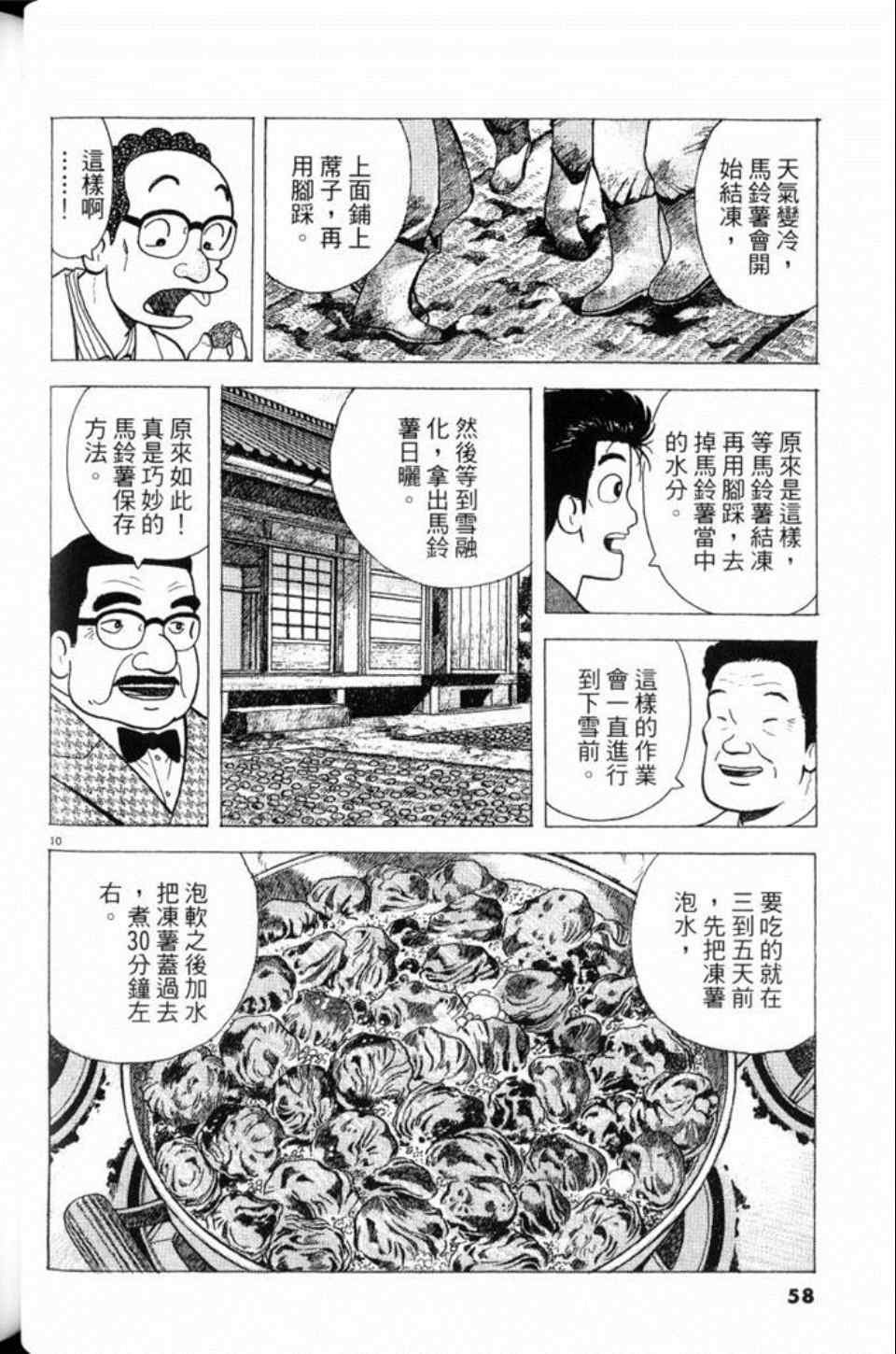 第80卷
