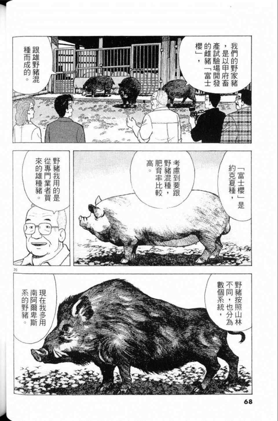 第80卷
