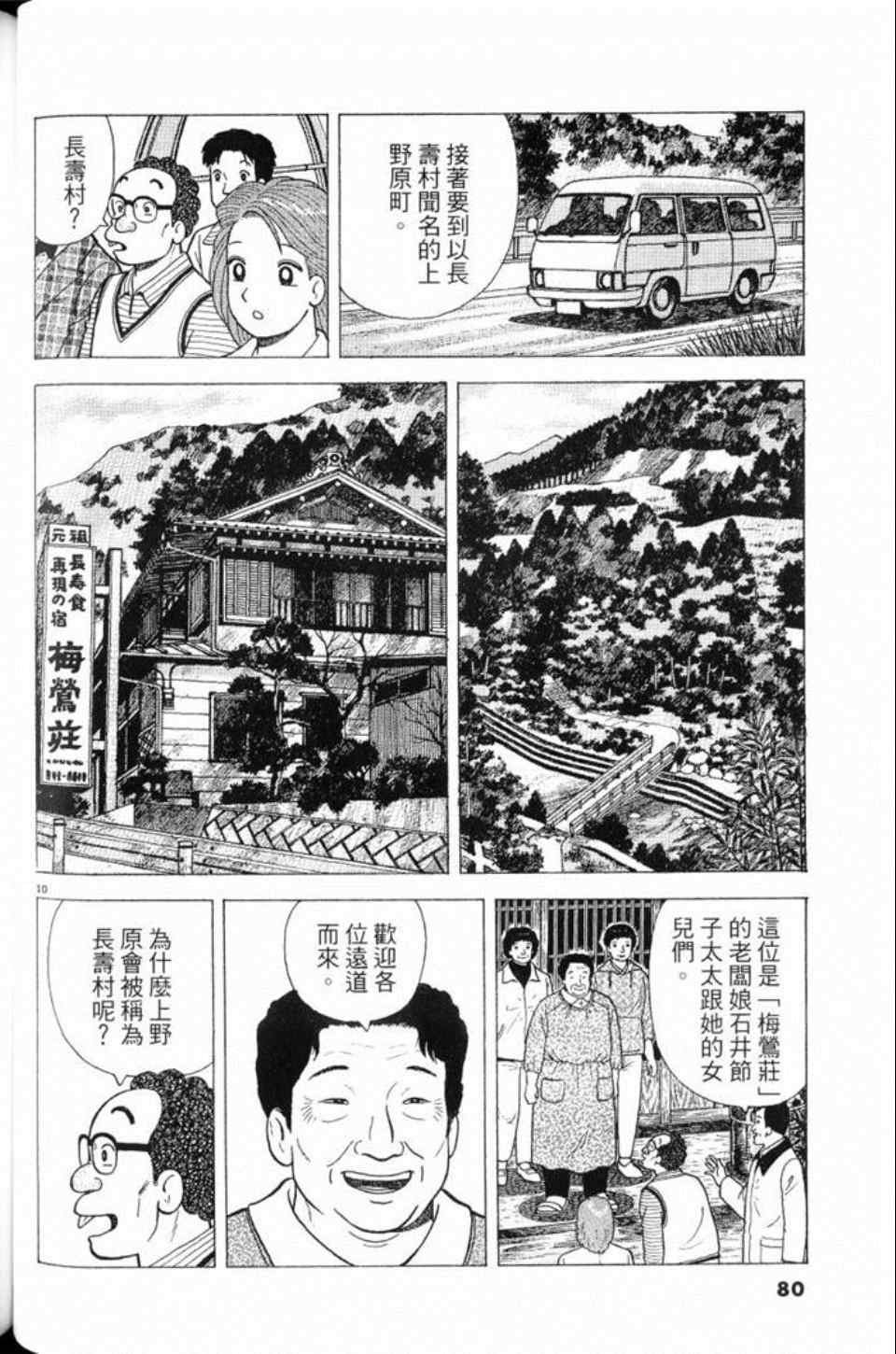 第80卷