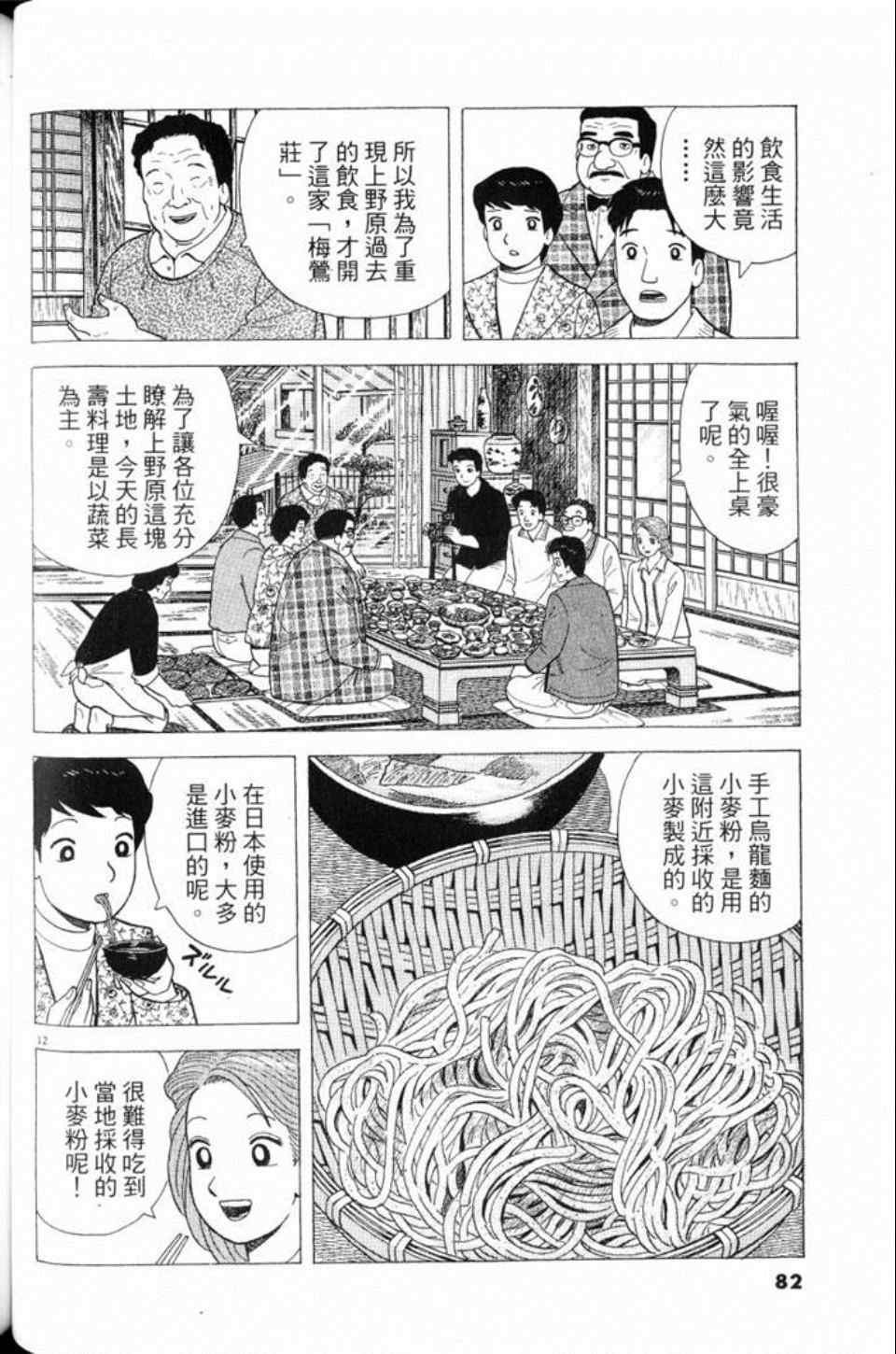 第80卷