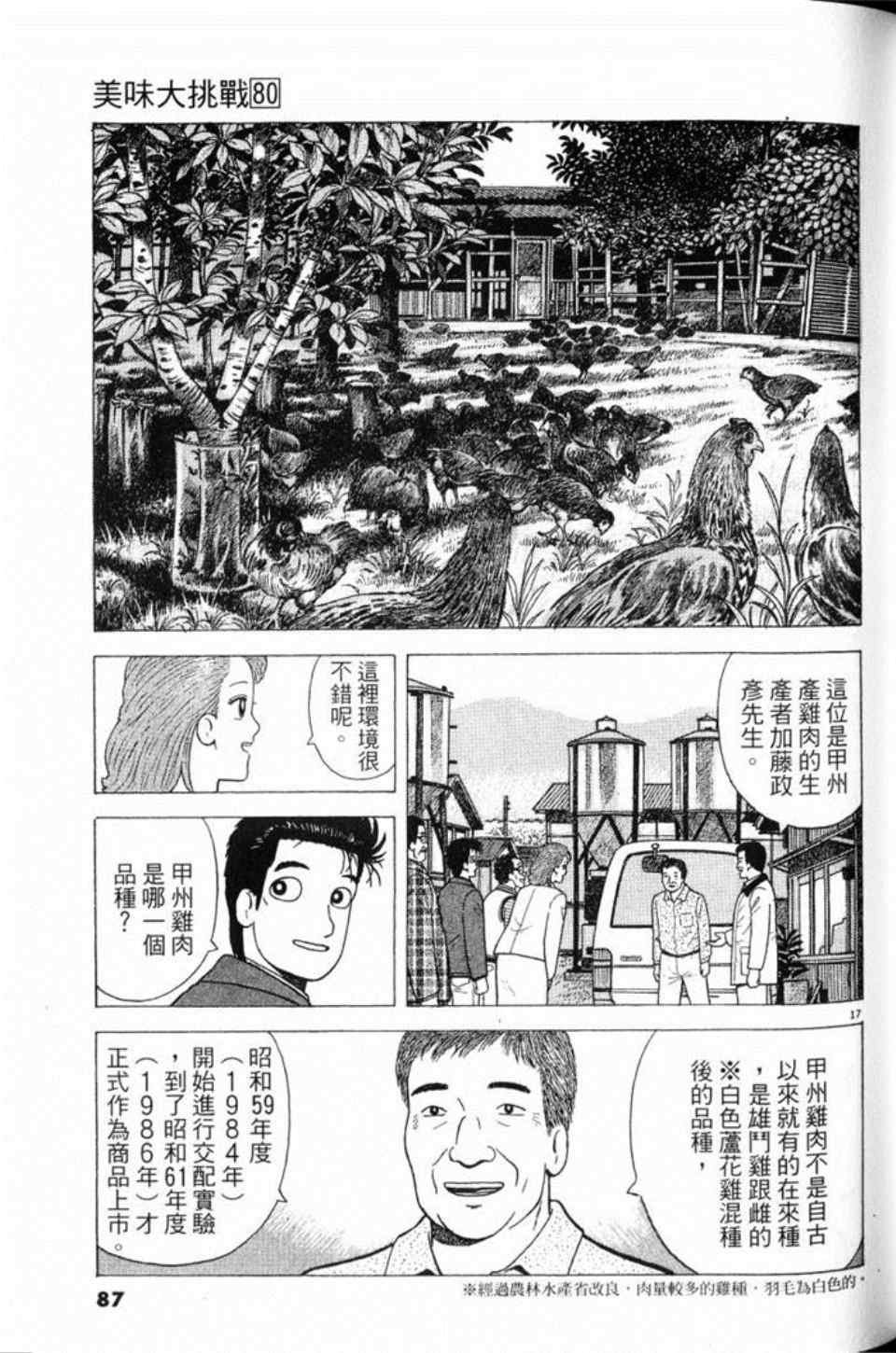 第80卷