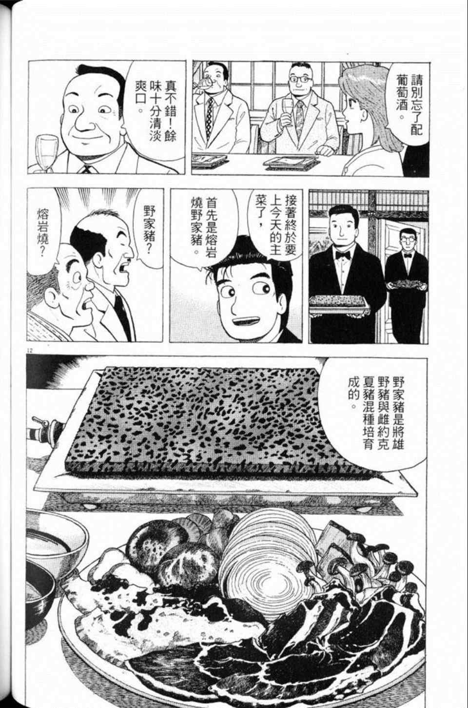 第80卷