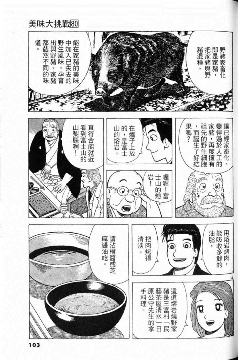 第80卷