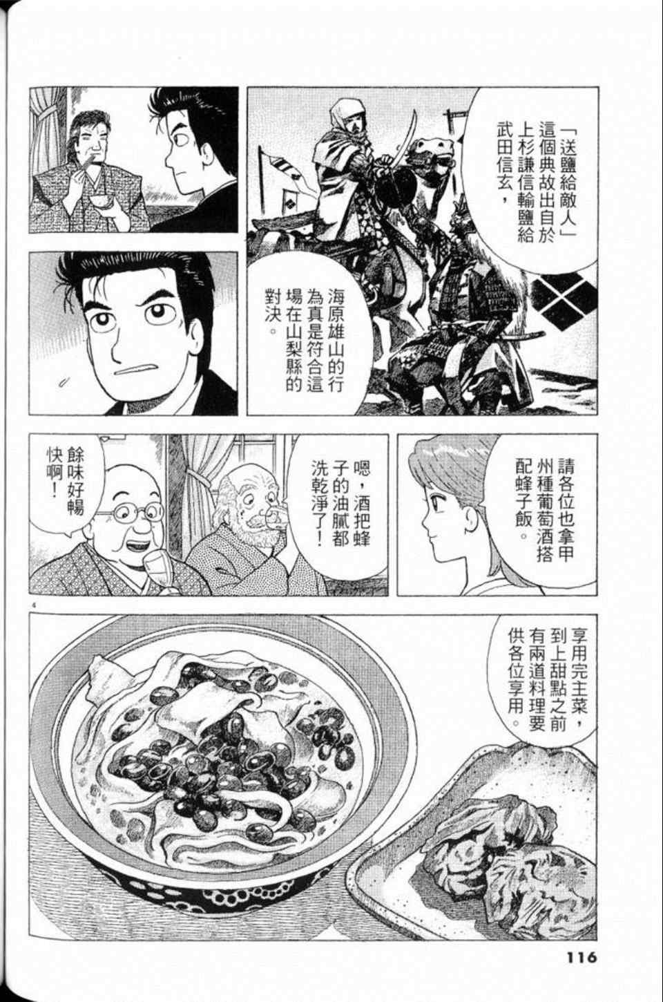 第80卷
