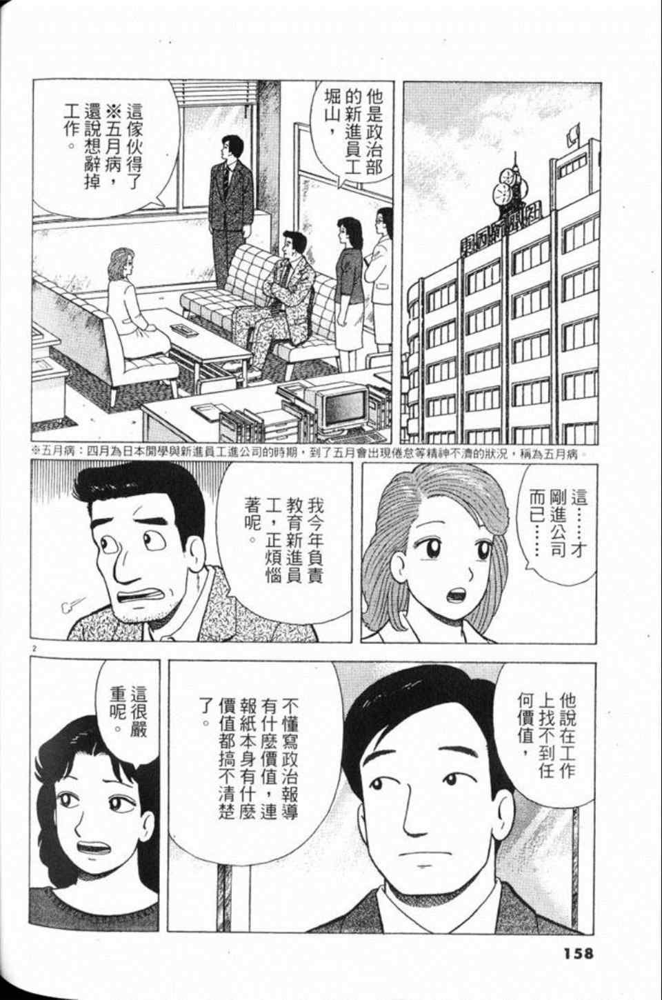 第80卷