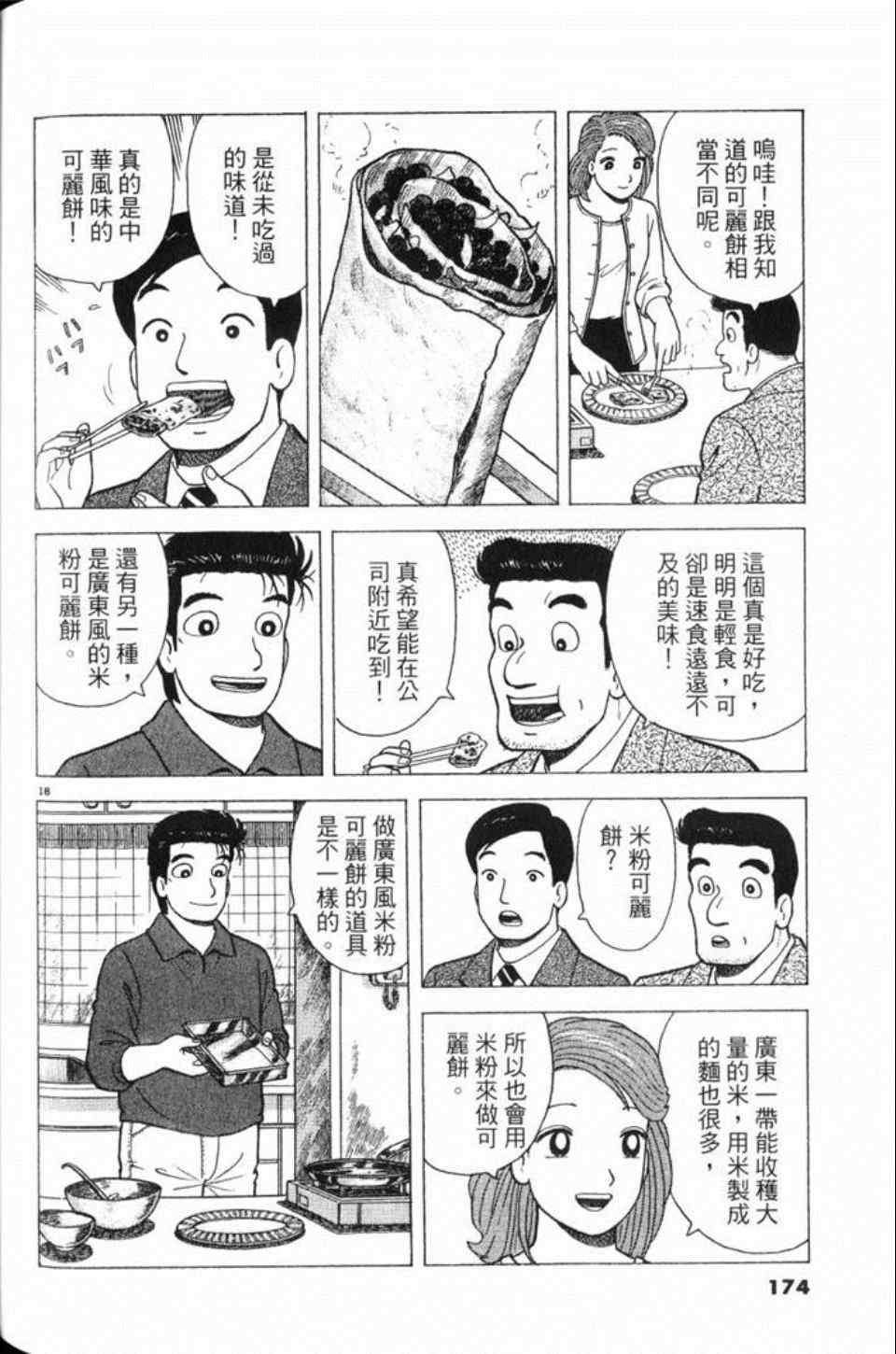 第80卷