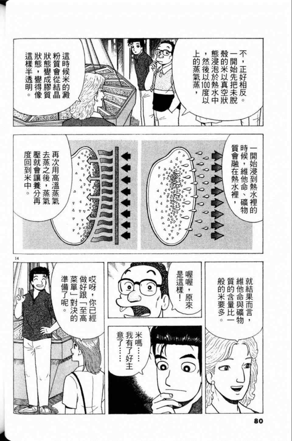 第81卷
