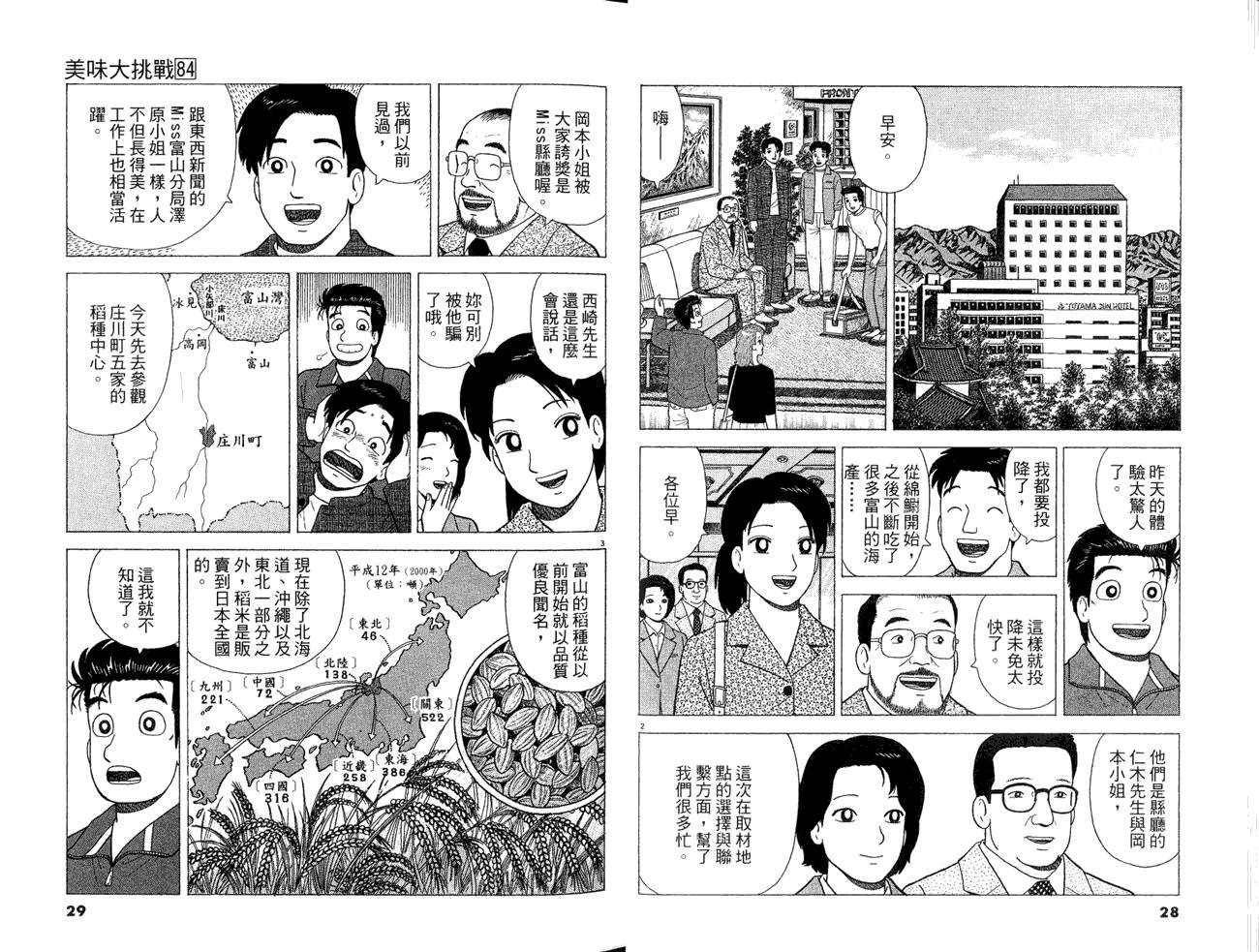 第84卷