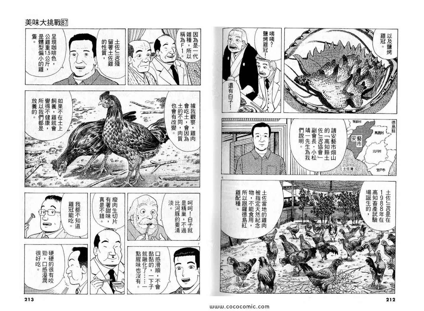 第87卷