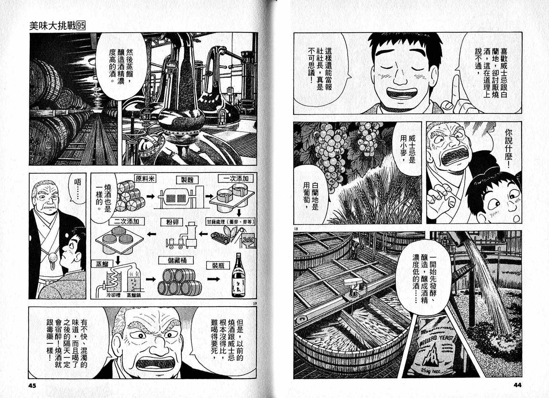 第95卷