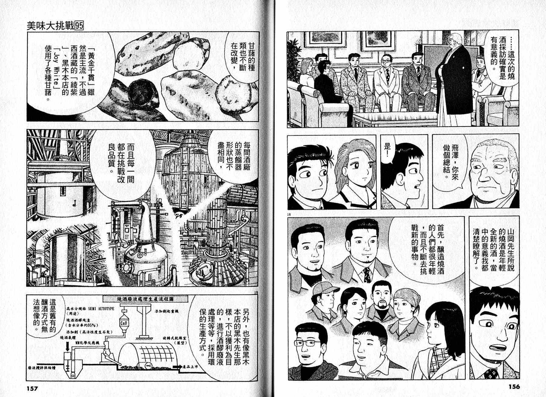 第95卷