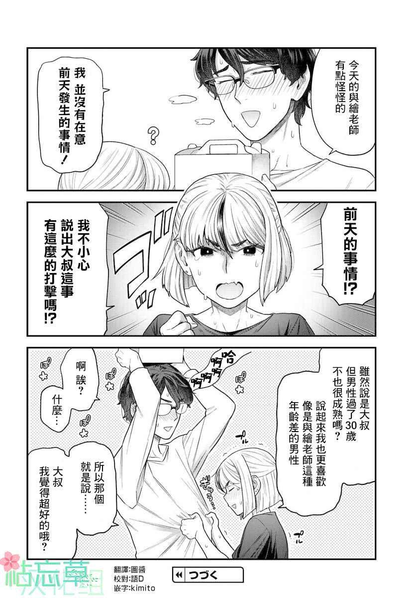 第2.2话