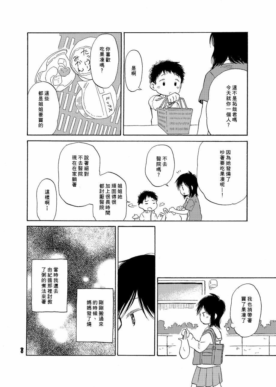 第6话