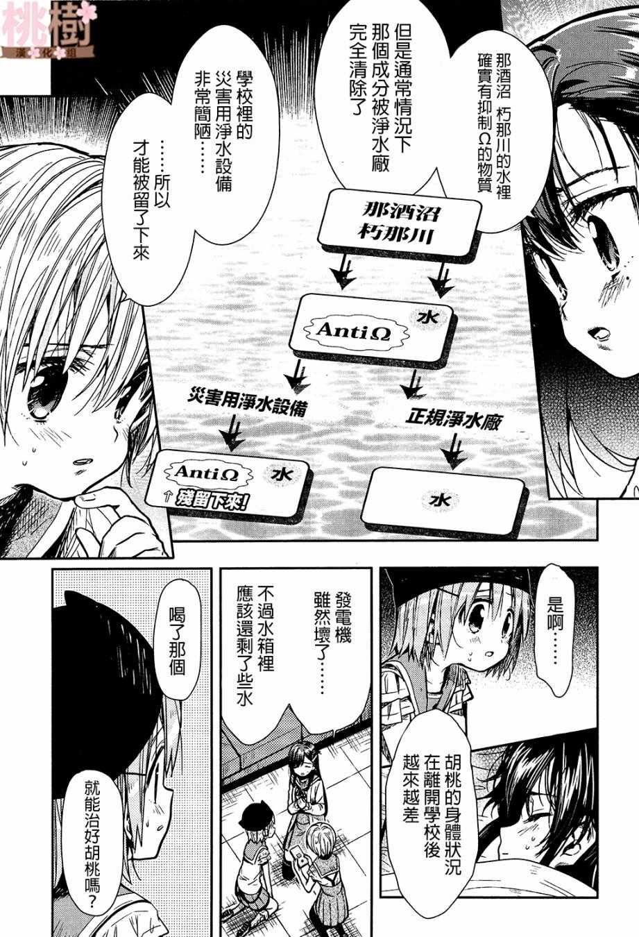 第71话