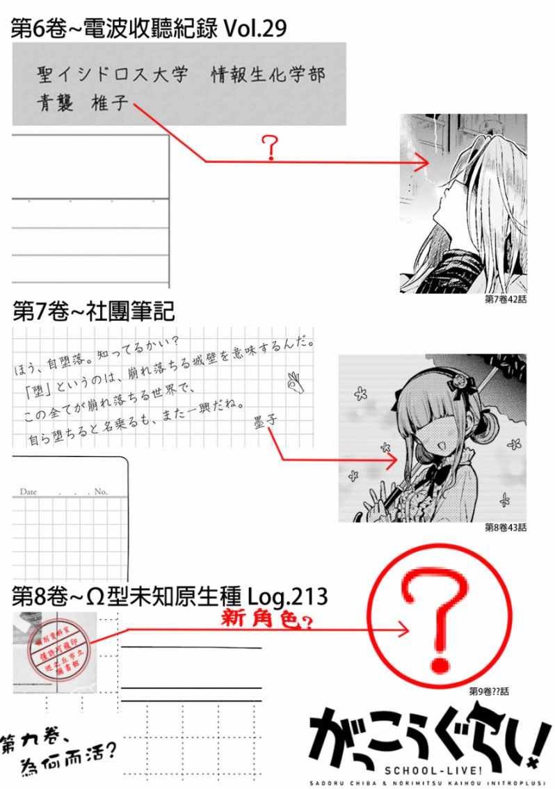第8卷