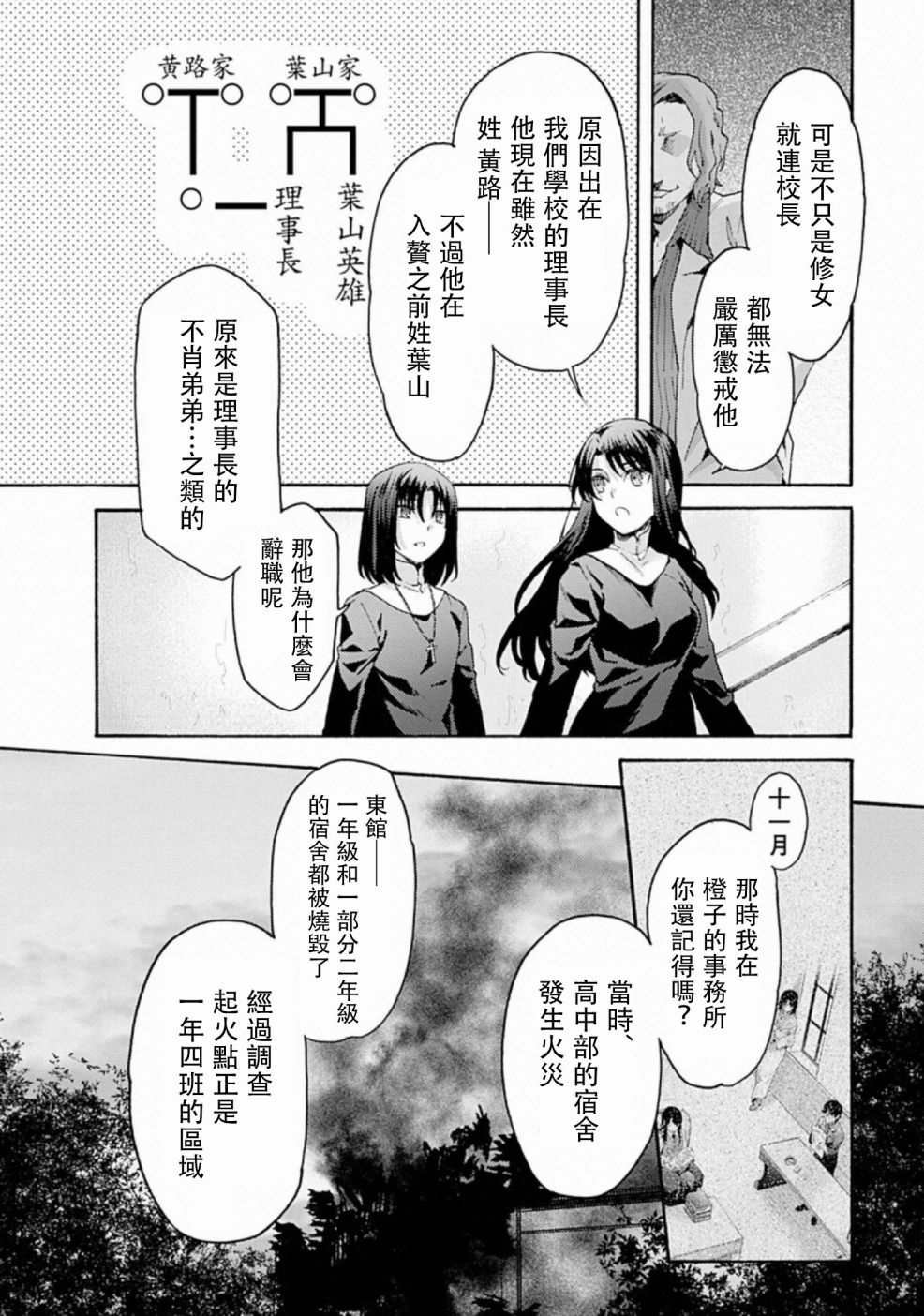 第58话