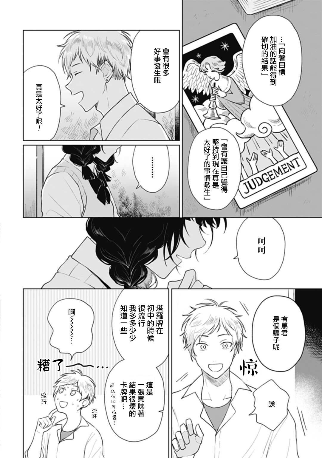 第15.2话