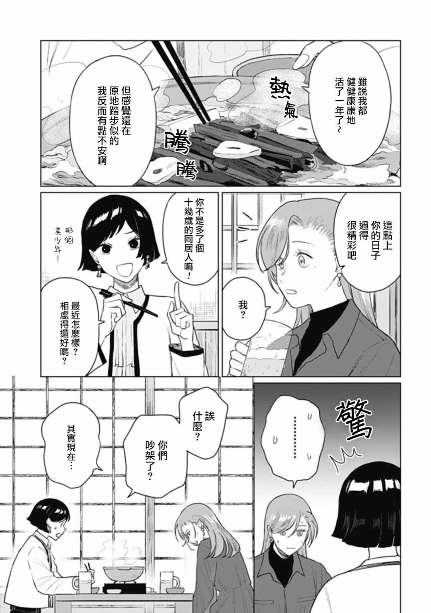 第18.2话
