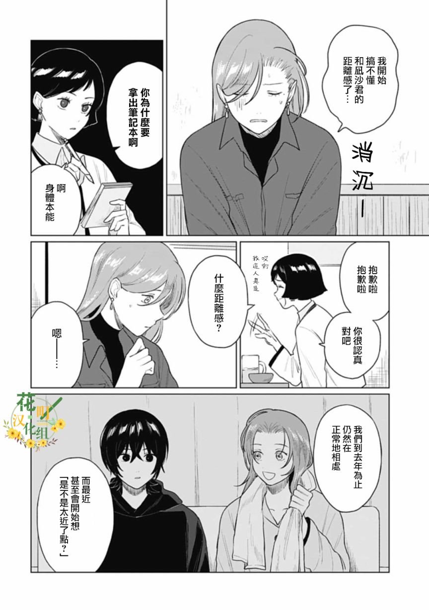 第18.2话