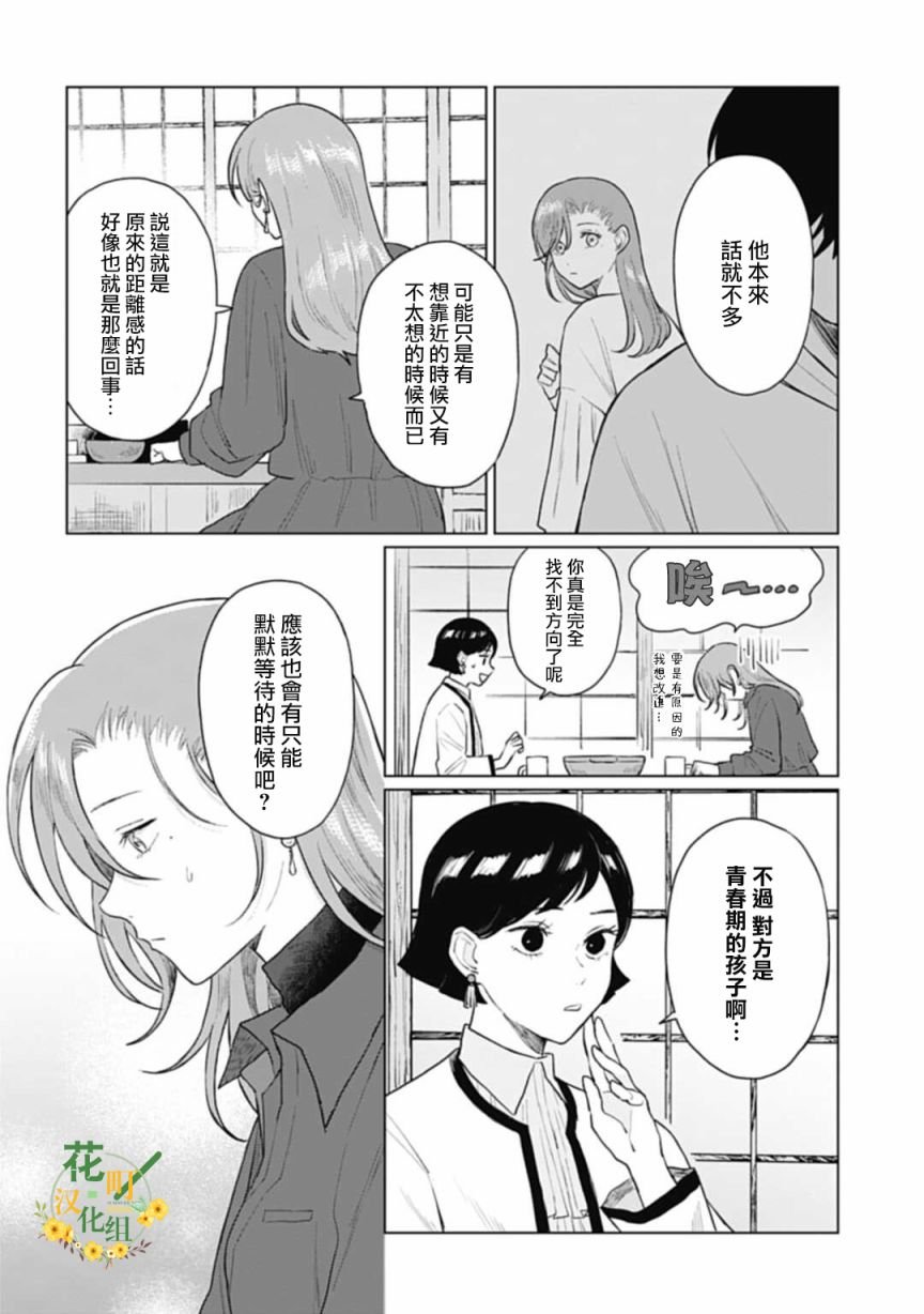 第18.2话