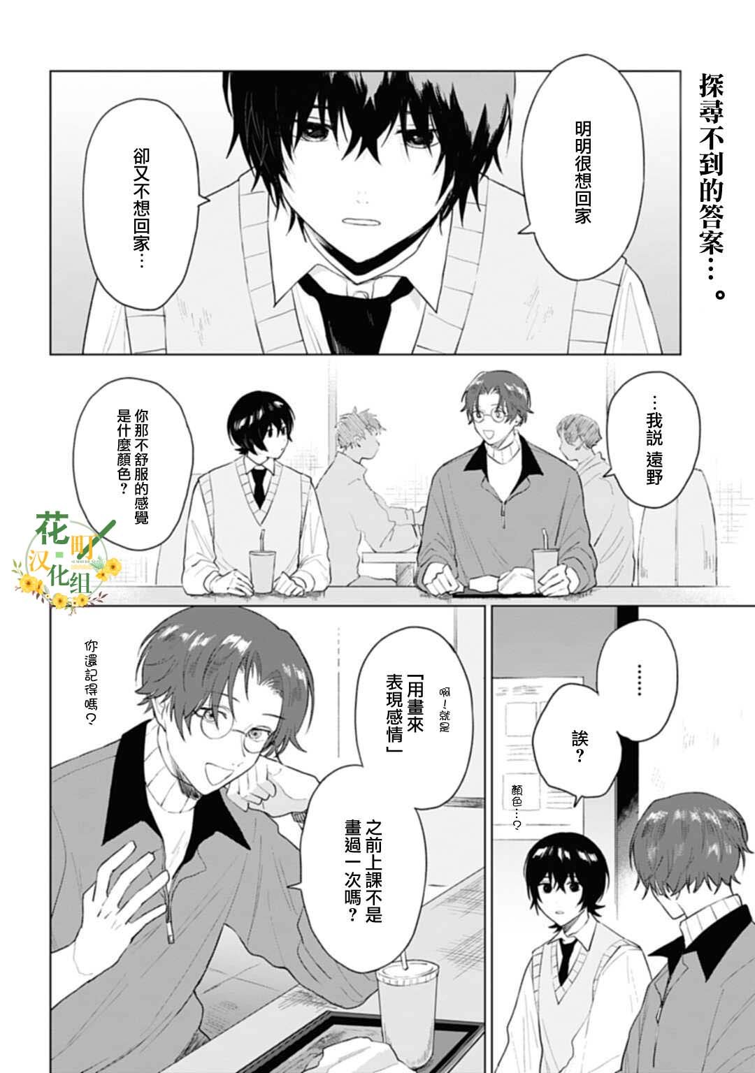 第19.1话