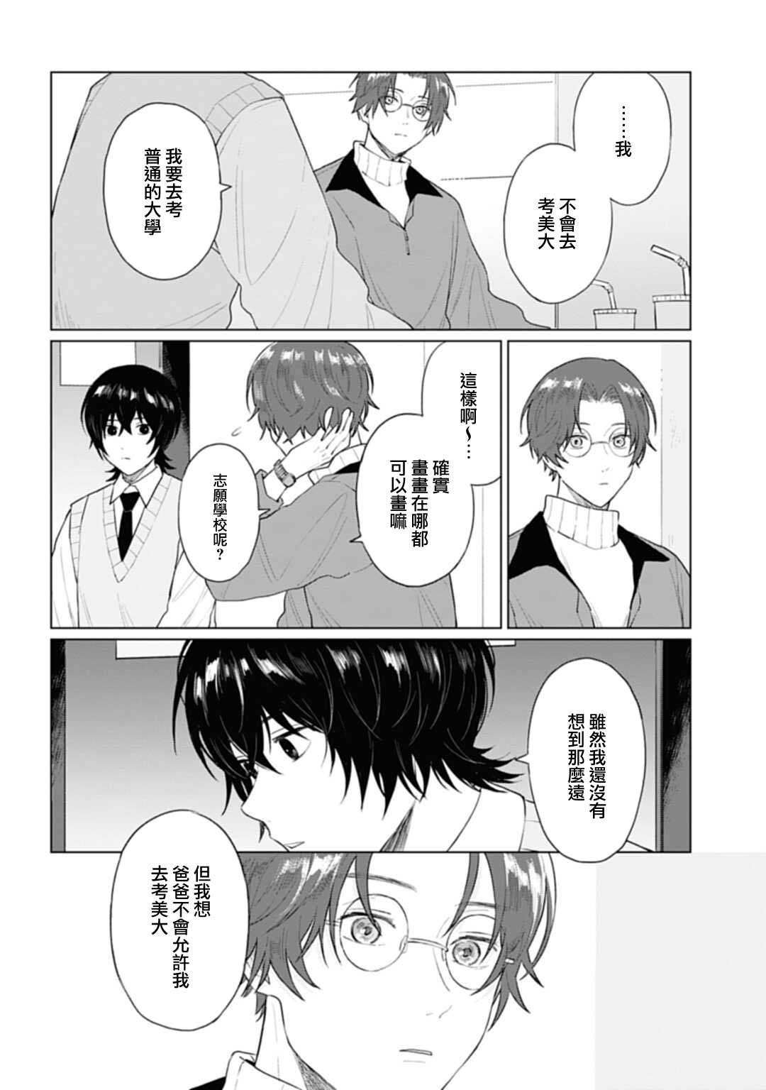 第19.1话