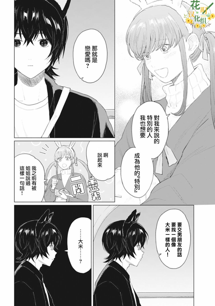 第20.2话
