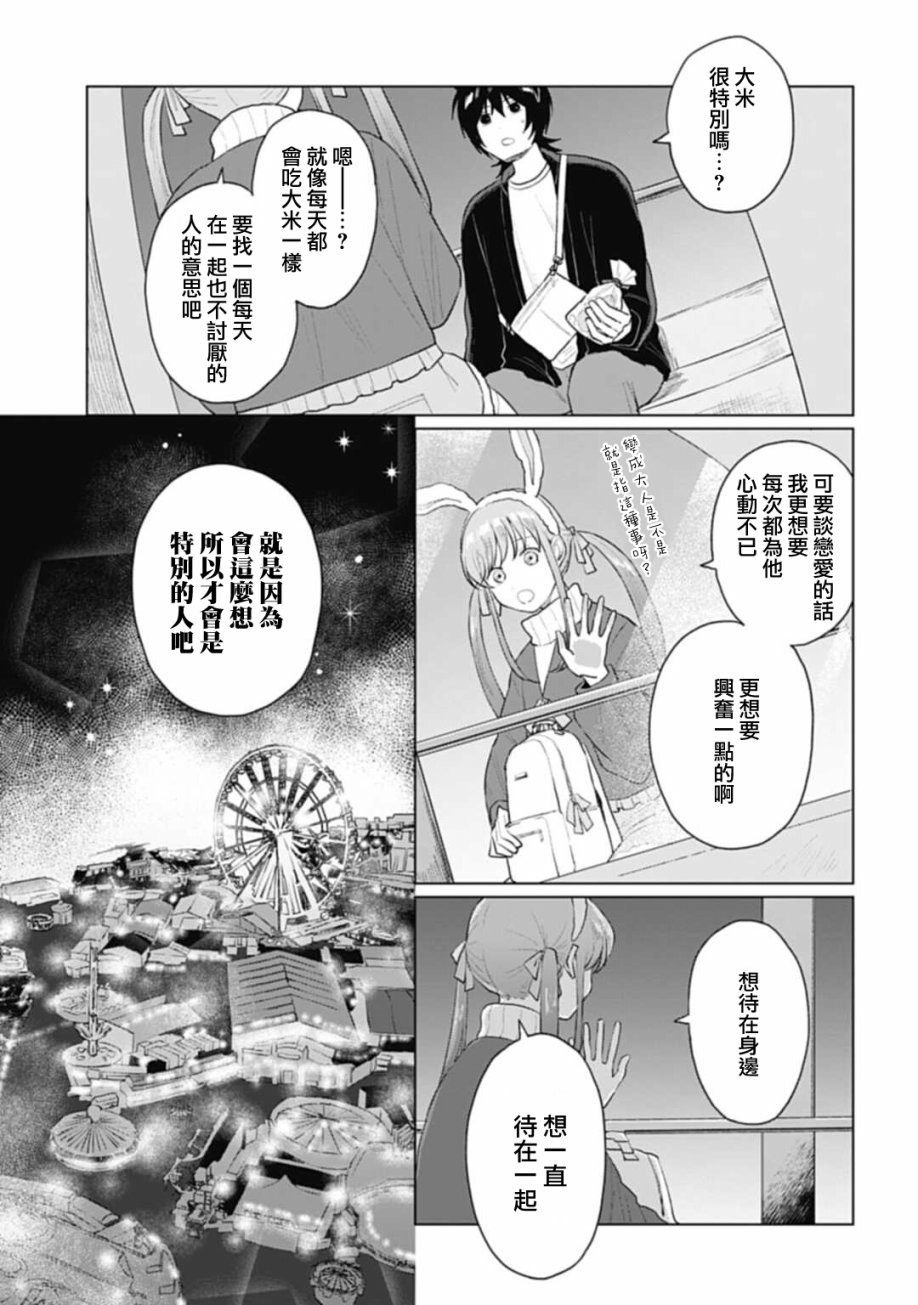 第20.2话