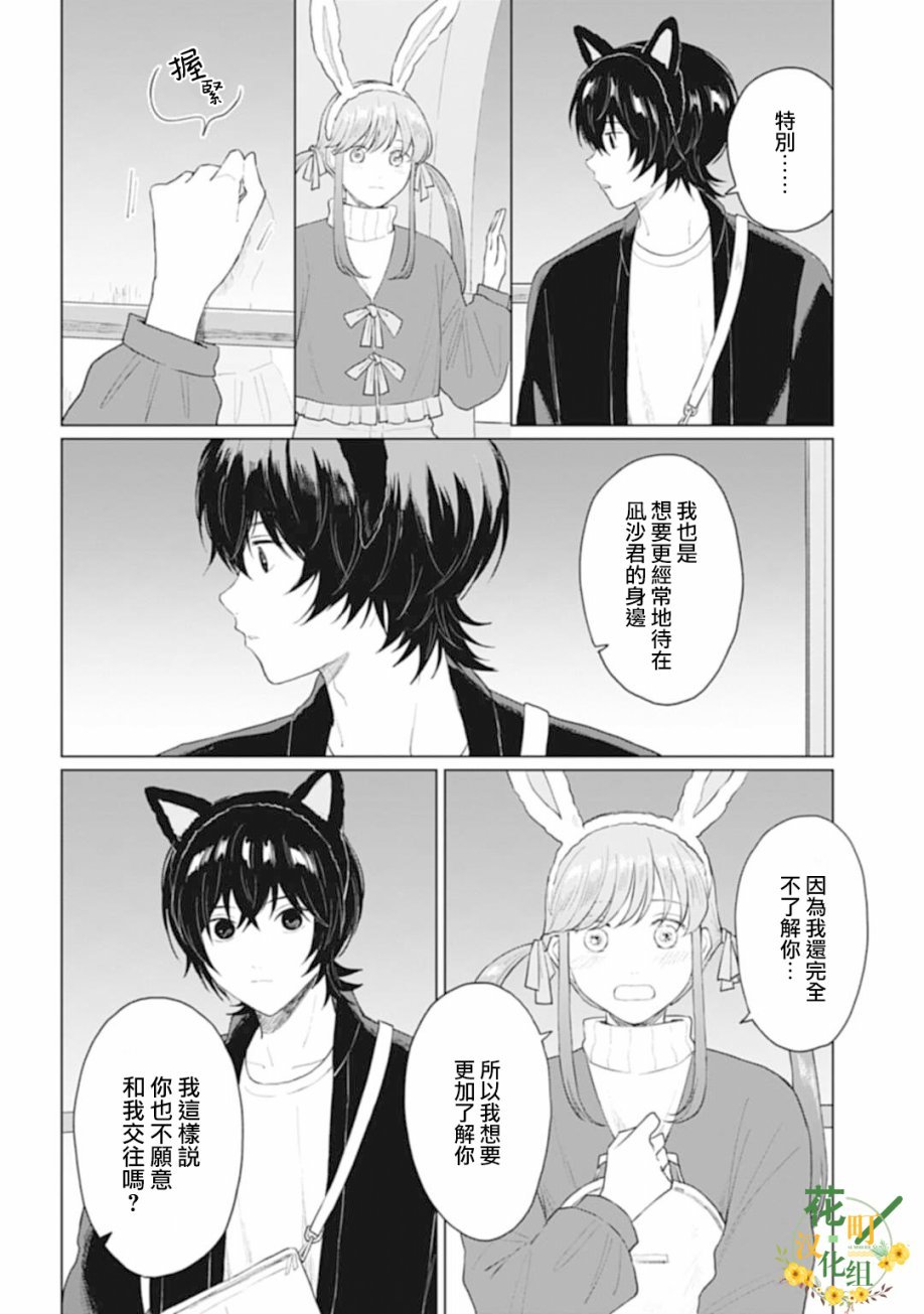 第20.2话