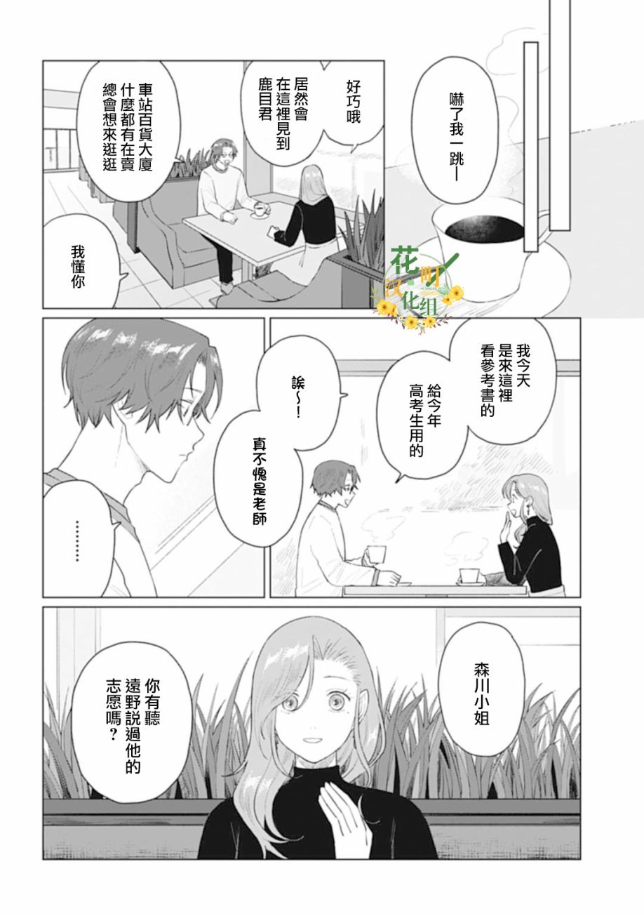 第20.2话