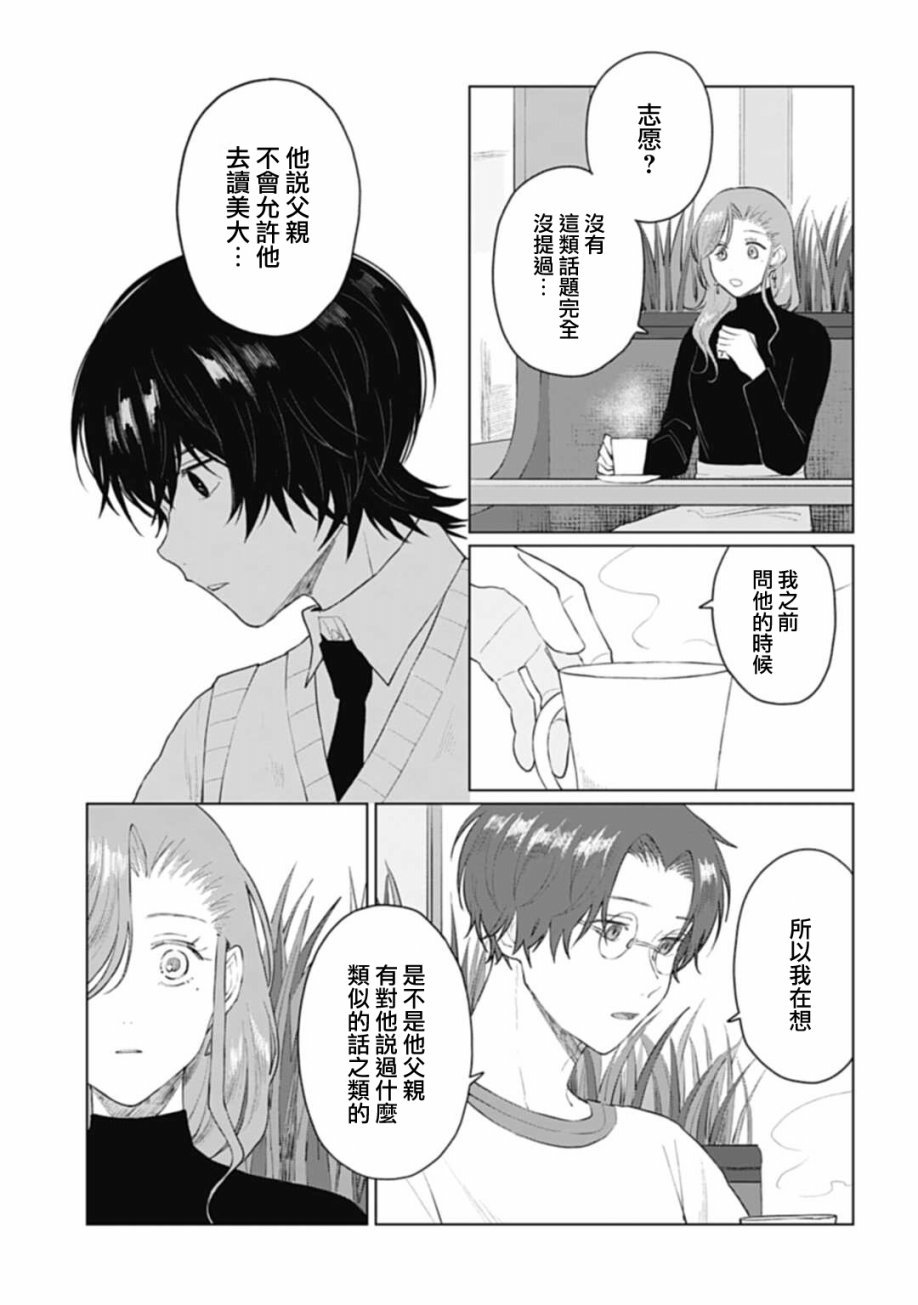第20.2话