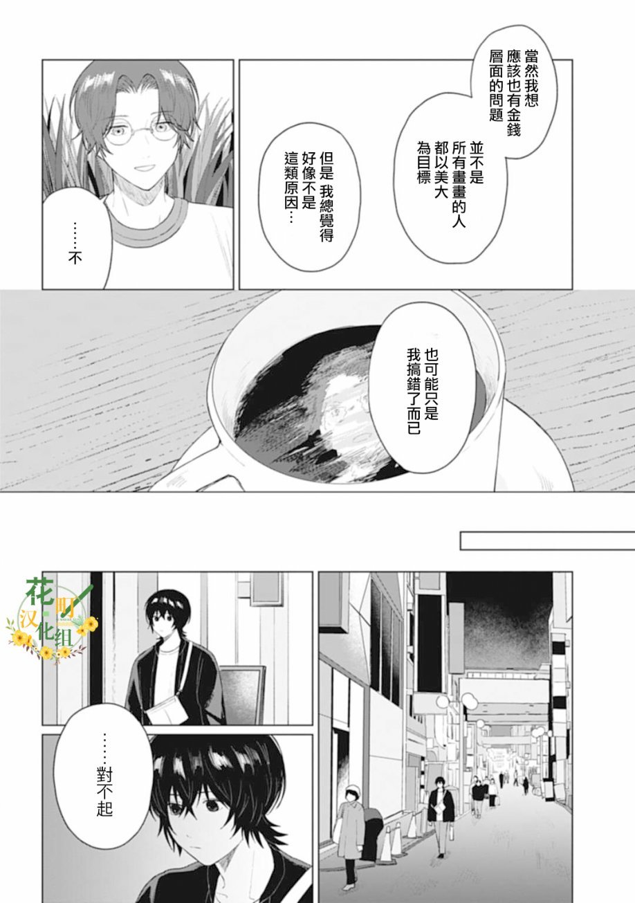 第20.2话