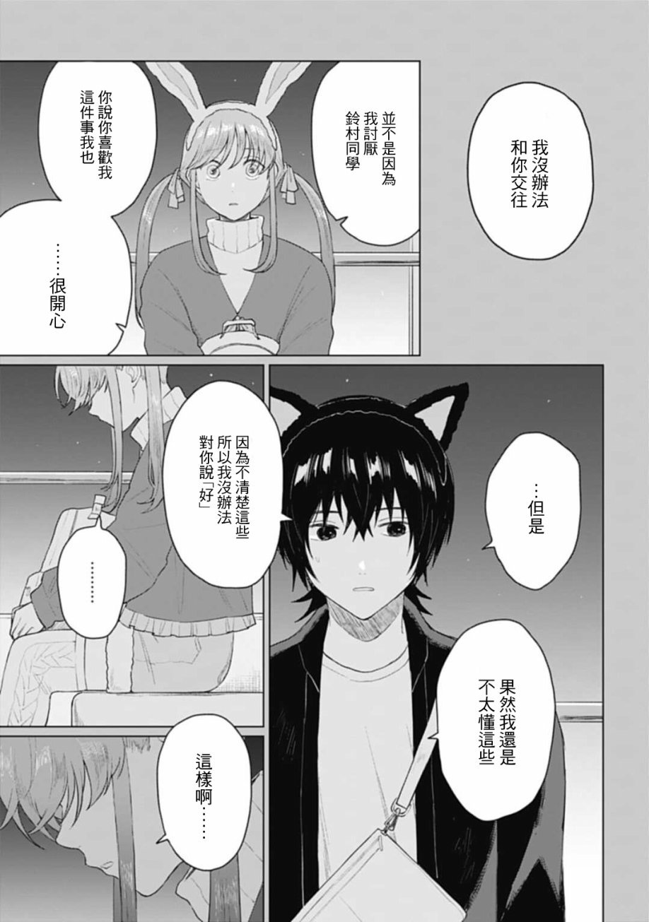 第20.2话