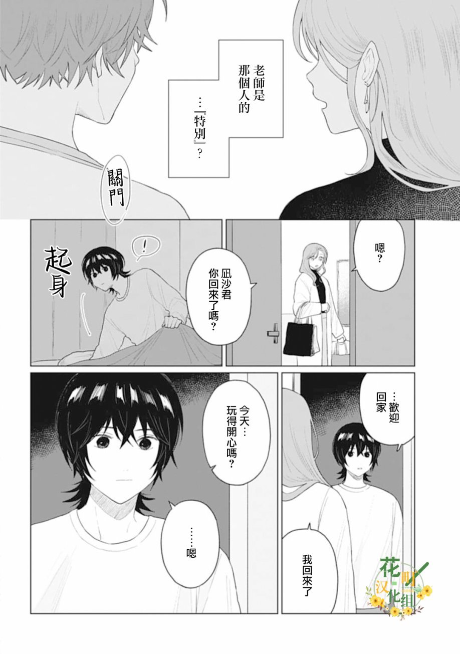 第20.2话