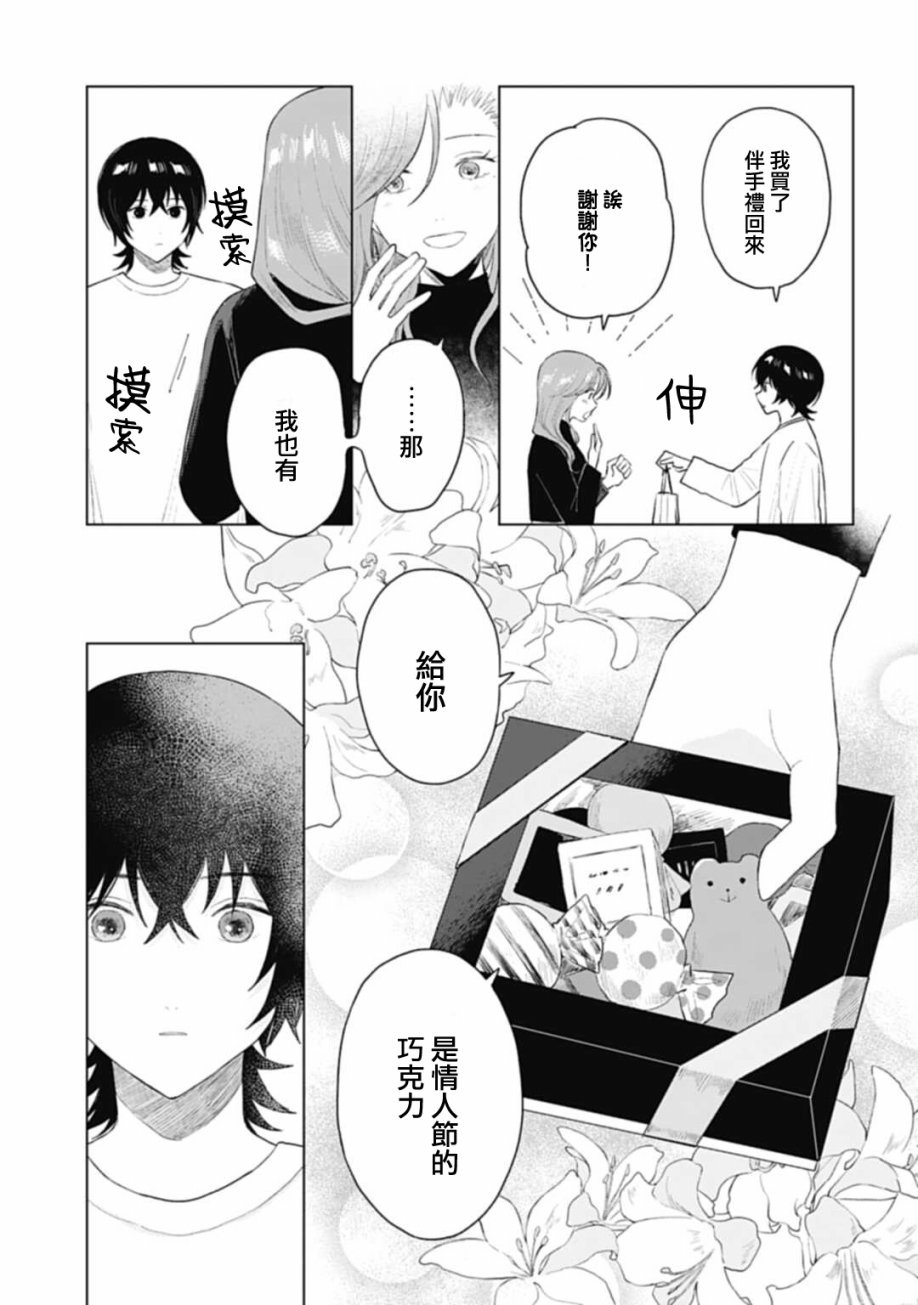 第20.2话