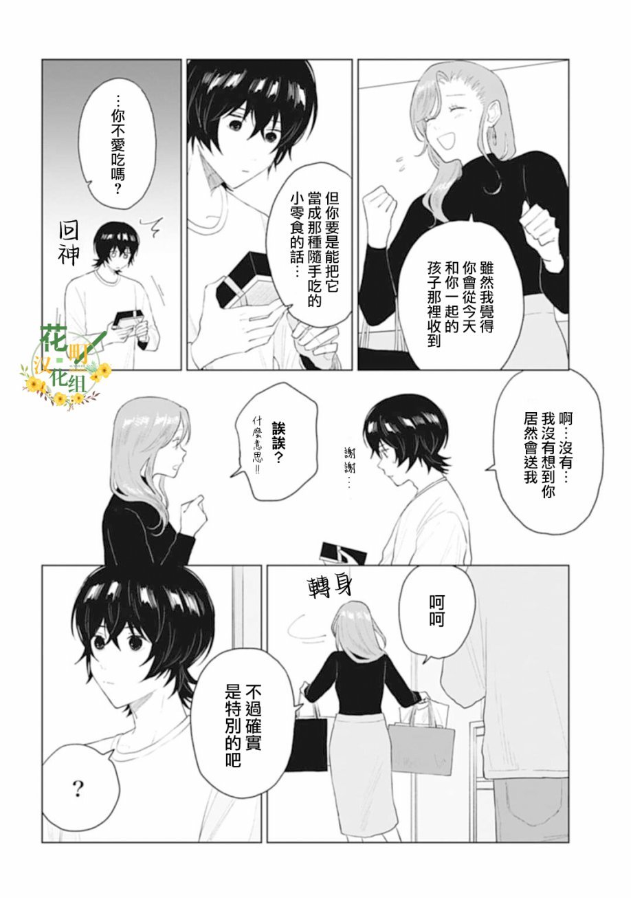 第20.2话