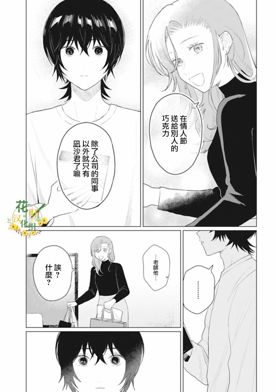 第20.2话